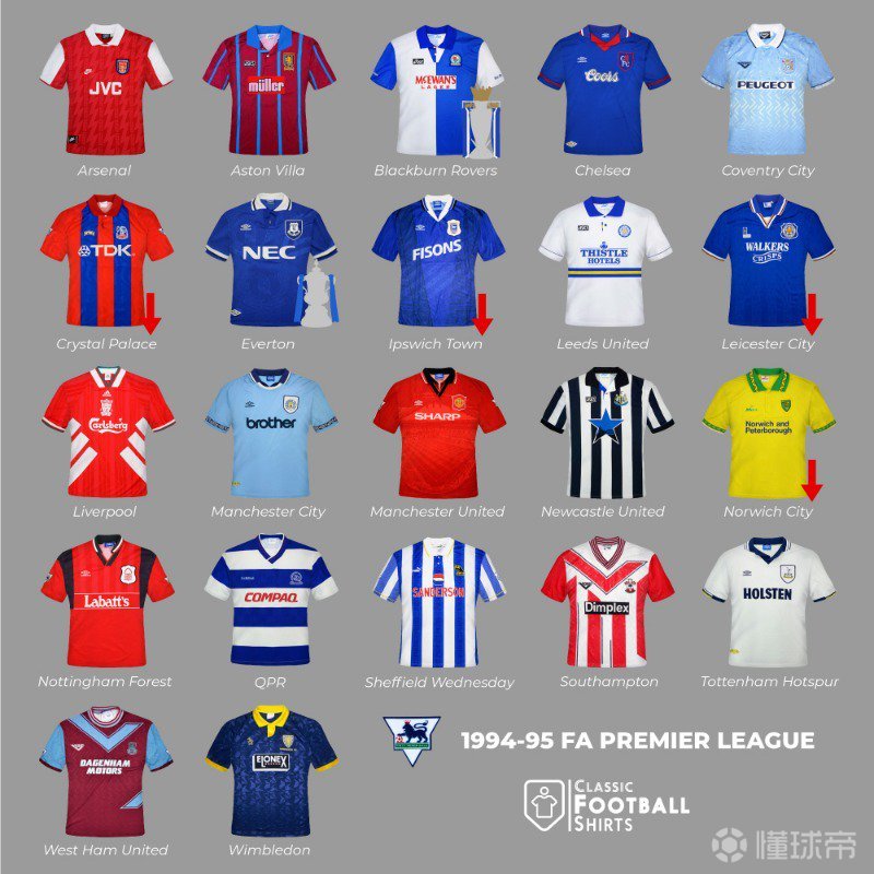 欧冠惊魂夜：皇马逆转马赛，阿森纳险创历史晋级之路