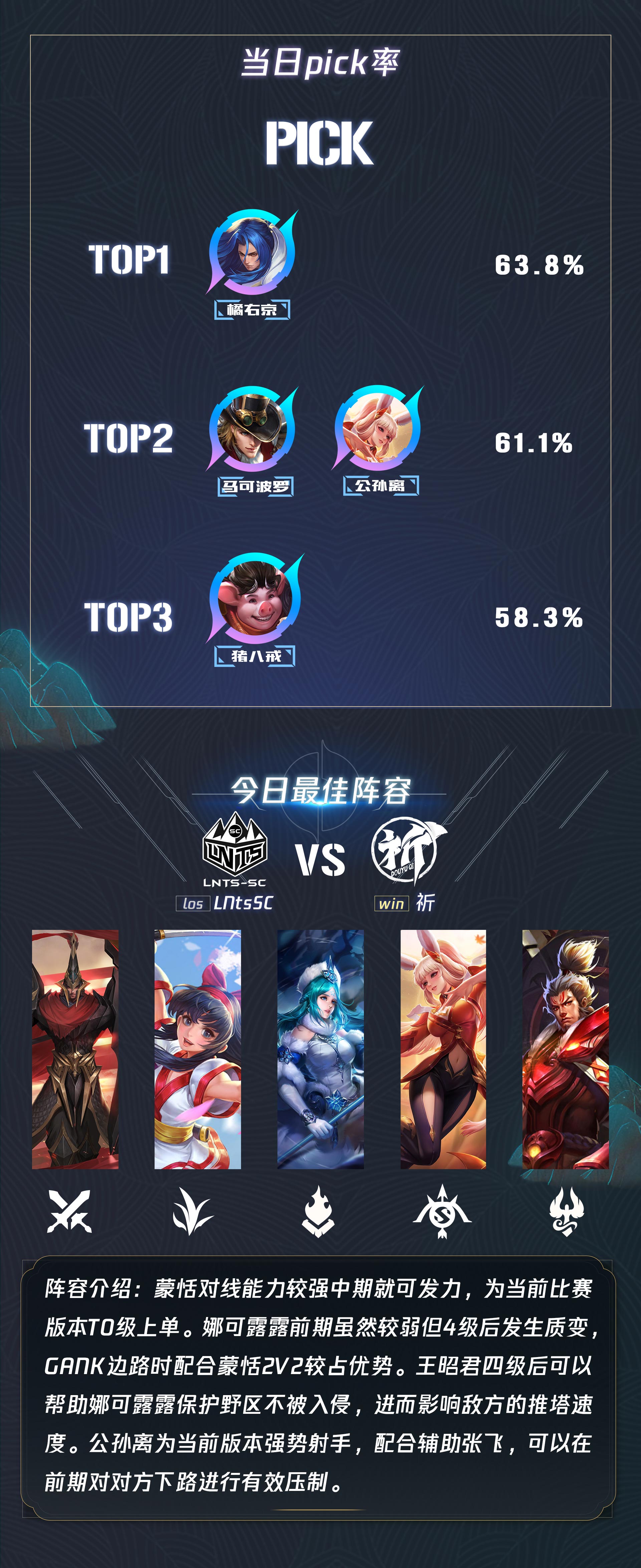 Cat鬼谷子逆风翻盘：电竞赛场精准定位扭转战局